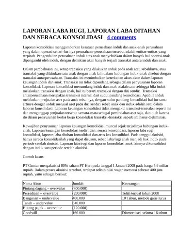 Asumsikan, misalnya, bahwa patter corporation membeli 90% kepemilikan sissy company pada 1 april 2011, untuk $ 213,750. Laporan Laba Rugi Konsolidasi 1