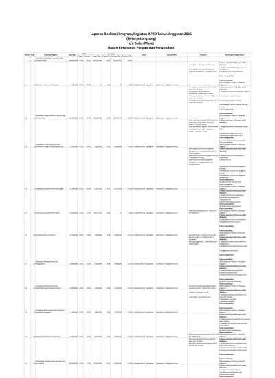 #contoh rincian biaya perjalanan dinas; Top Pdf Laporan Perjalanan Dinas Dalam Rangka Ku 123dok Com