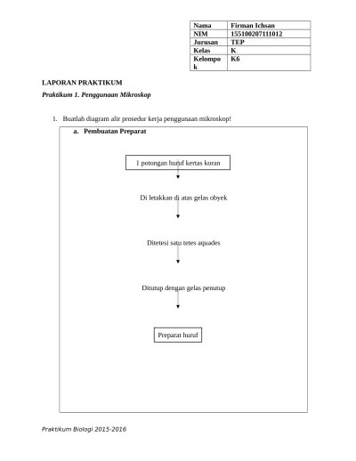Laporan praktikum hukum hooke 5/5 (2) laporan praktikum hukum hooke berikut ini. Laporan Praktikum Biologi Dasar Mikros