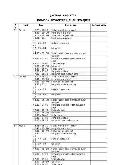 Sebagian yang belum tahu apa itu pesantren ramadhan dalam konsep awal. Jadwal Kegiatan Pesantren Kilat