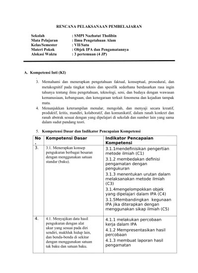 Objek ipa bisa dibagi menjadi 2 macam, yaitu : Rpp Kd 3 1 Objek Ipa Dan Pengamatannya