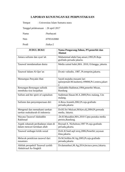 Dokumen format buku kunjungan harian perpustakaan untuk pembuatan administrasi perpustakaan sekolah (perpus). Top Pdf 09 Buku Kunjungan Harian Perpustakaan 123dok Com