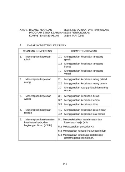 Top PDF Bab 4 Eksplorasi Gerak Tari - Konsep, Teknik, dan Prosedur -  123dok.com