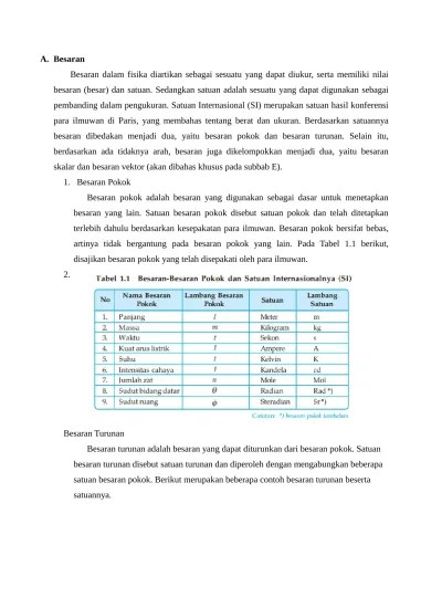 Makalah Fisika Besaran Dan Satuan 
