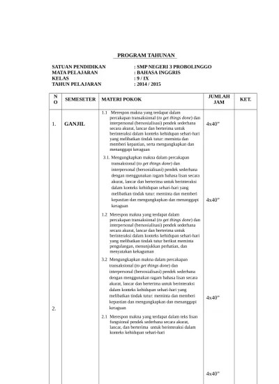 Biasanya sih kita bisa menyewa jasa penerjemah tersumpah untuk membuat dan … Top Pdf Contoh Ijazah Dalam Bahasa Inggris Harus 123dok Com