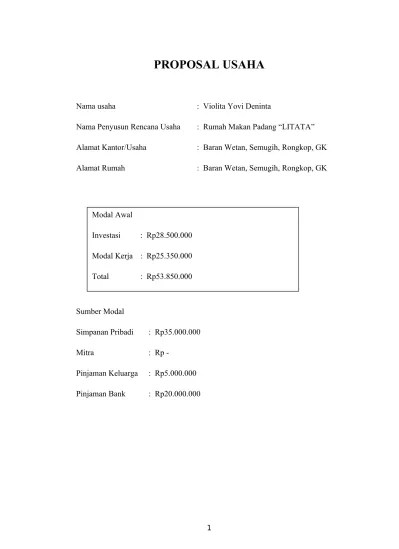 Dari masakan padang, sunda, jawa, dan lainnya. Top Pdf Proposal Usaha Rumah Makan Padang 123dok Com
