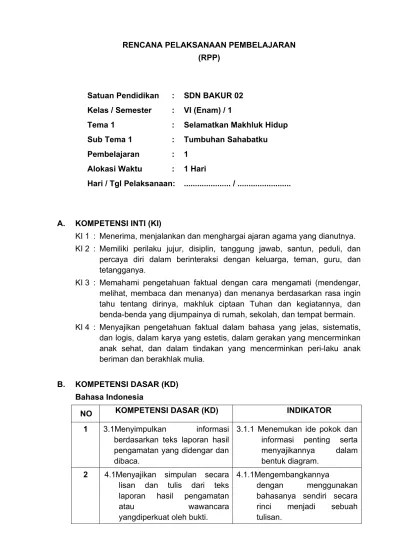 Demikian yang dapat kami bagikan tentang rpp kurikulum 2013 satu lembar kelas 6 semester 1 secara gratis. A Kompetensi Inti Ki Rpp Tema 1 Selamatkan Makhluk Hidup Kurikulum 2013 Revisi 2018 Kelas 6 Sd Mi
