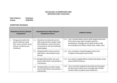 Guru mata pelajaran ipa smp/mts. Kisi Kisi Dan Pedoman Uji Kompetensi Guru Ukg 2012