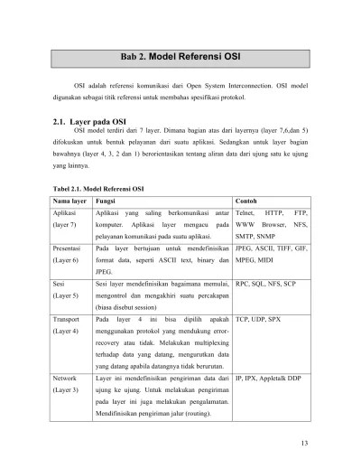 Hier sollte eine beschreibung angezeigt werden, diese seite lässt dies jedoch nicht zu. Makalah Osi Layer Pdf