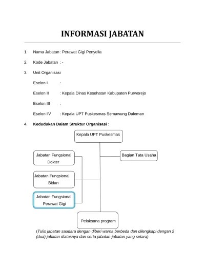 Format dupak perawat gigi by arnidah0anny. Contoh Dupak Perawat Heni R