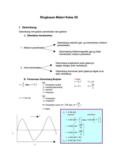 Kumpulan Rumus Fisika Sma Untuk Kelas Xii Materi Fisika Kelas XI Semester 1 Dan Semester 2 Lengkap Contoh Soalnya.