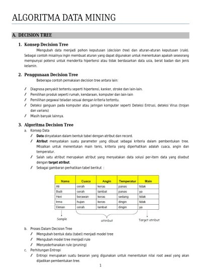 Data diambil dengan 18 sample, dengan pemikiran . Model Rule Penyebab Mahasiswa Perguruan Tinggi Pindah Dengan Metode Decision Tree