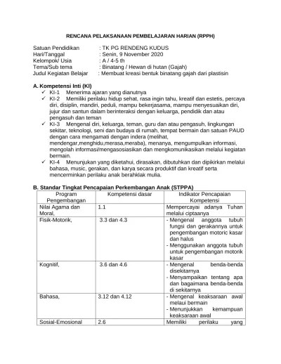 Rencana pelaksanaan pembelajaran harian (rpph). Tema Sub Tema Binatang Hewan Di Hutan Gajah Judul Kegiatan Belajar Membuat Kreasi Bentuk Binatang Gajah Dari Plastisin