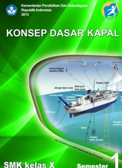 Seleksi & gunakan ribuan contoh gambar geometris keren untuk kegiatanmu. Konsep Perencaan Kapal Tak Terlepas Pada Konsep Design Spiral
