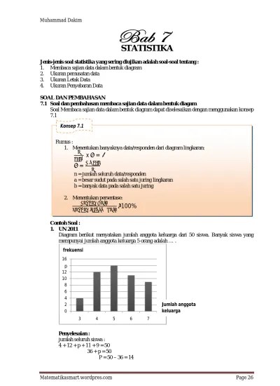 Jika dart mendarat di luar lingkaran merah/hijau, maka pemain akan mendapat nilai nol. Statistika Rumus 1 Menentukan Banyaknya Data Responden Dari Diagram Lingkaran