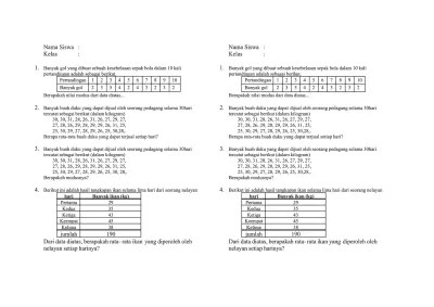 Perlu diketahuipada soal ukk/pat kelas 5 sd tema 9 akhir tahun (pat) ini. Top Pdf Soal Tema 9 Kelas 5 123dok Com