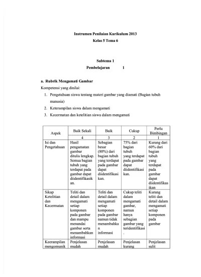 Penilaian hasil belajar (pat) kelas 5 tema 6 sub tema 1 2 3 4 tahun 2019 oleh pendidik bertujuan untuk memantau dan mengevaluasi proses, . Kunci Uas Genap Kls 5 Tema 6