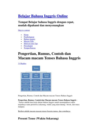 Belajar Bahasa Inggris Online