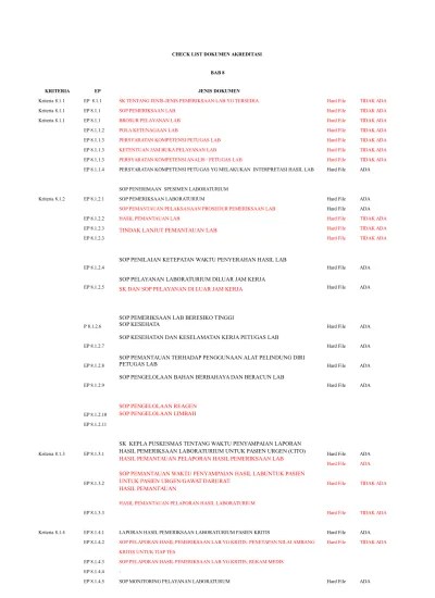Dokumen akreditasi puskesmas lengkap bab 1 9 terbaru 2019 1 . Daftar Dokumen Akreditasi Bab 8
