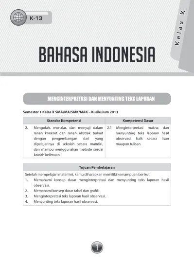 bahasa indonesia Kelas X MEMPRODUKSI DAN MENGABSTRAKSI TEKS ANEKDOT K-13  SEMESTER 2, KELAS X SMA/MA/SMK/MAK KURIKULUM 2013