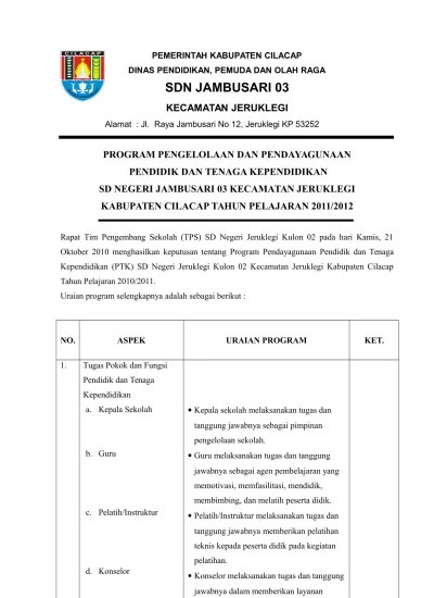 Program Pengelolaan Dan Pendayagunaan 1 1403020016 program doktor manajemen pendidikan islam program pascasarjana.