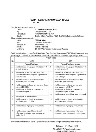 No uraian tugas satuan hasil. Uraian Tugas Perawat Pelaksana 1