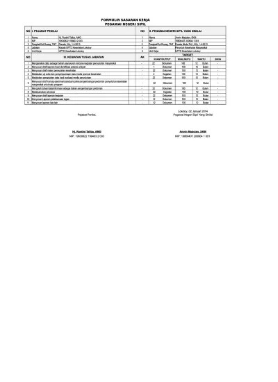 Top PDF SKP Fungsional Umum Penyuluh Kesehatan masyarakat - 123dok.com