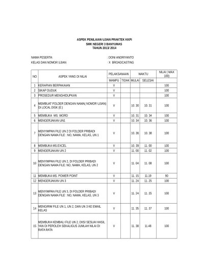 Format penilaian praktek pidato bahasa inggris kriteria penilaian lomba. Contoh Format Nilai Ujian Praktek