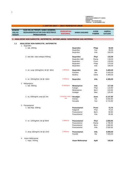 Norepinephrine merupakan obat yang pekat, sehingga harus . 1 Daftar Obat I Obat Peresepan Umum Peresepan Maksimal 1 Analgesik Non Narkotik Antipiretik Antiinflamasi Nonsteroid Dan Antipirai