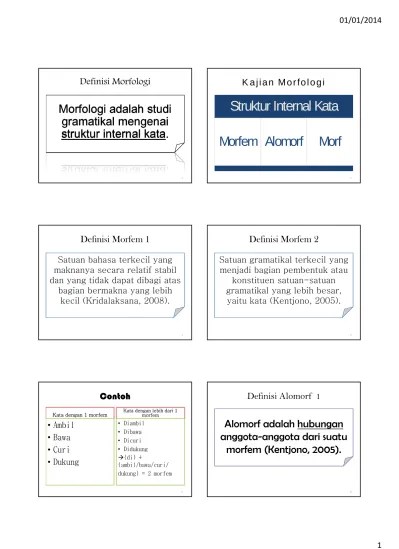 There is a cat on the. Morfem Alomorf Morfologi Adalah Studi Gramatikal Mengenai Struktur Internal Kata Struktur Internal Kata