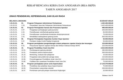 Atas rancangan akhir rkpd, rancangan akhir renja pd, rancangan. Penyusunan Rencana Kerja Dan Anggaran Rka K L