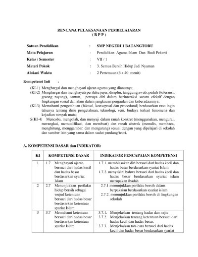 Cara mensucikan hadas dengan wudhu, . Peta Konsep5 Kata Kunci Hadas Dan Najis