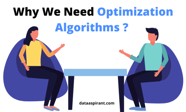 Popular Optimization Algorithms In Deep Learning - Dataaspirant