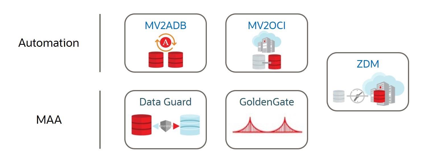 コンピュータ・IT CAD oracle database 00_title-5.jpg?fit=1200,451&ssl=1