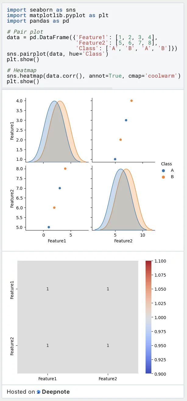 Multivariate Analysis Statistics - Retina Dark Textures for Desktop