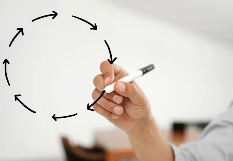 Python Tutorial Deutsch Python While Schleife Aufbau Und Funktion - Premium Dark Design Gallery - Desktop