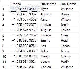 Simple Procedure To Insert An Image Into The Database Sql Server - Beautiful Desktop City Illustrations | Free Download