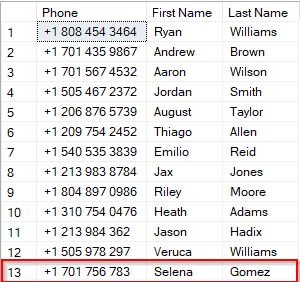 Sql Server Stored Procedure Insert Into Databasefaqs Com - Incredible Ocean Image - 8K