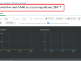 Import Csv Into Mongodb Multiple Ways Databasefaqs