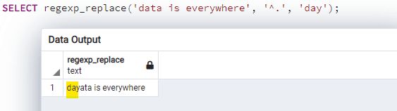 How To Replace Special Character In Postgresql Remove Special - Beautiful 4K Dark Pictures | Free Download