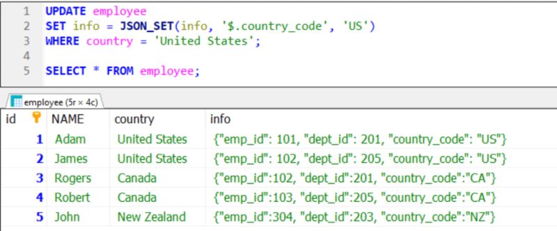 Mariadb Update Statement Geeksforgeeks - Desktop City Wallpapers for Desktop
