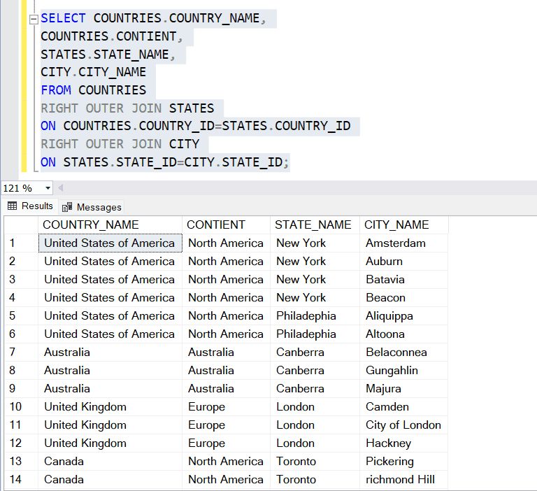 Sql Join On Multiple Columns Examples - Best Abstract Illustrations in 4K