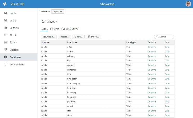 Visual Db Database Form And Report Builder - Gorgeous Desktop Gradient Wallpapers | Free Download