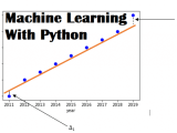 Logistic Regression Python Explained Using Practical Example