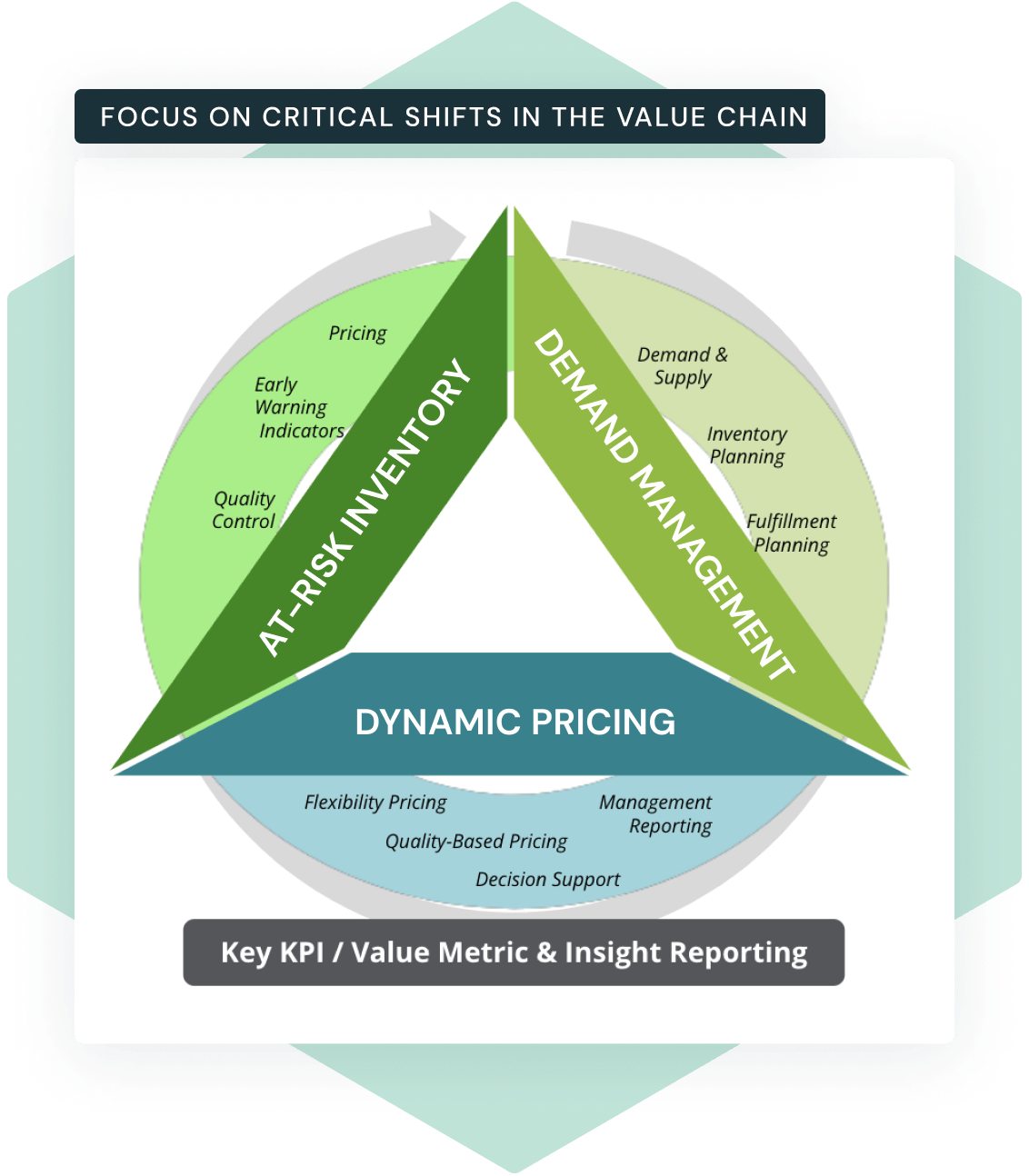 Deloitte Trellis - Databricks 1294_x_1132_png
