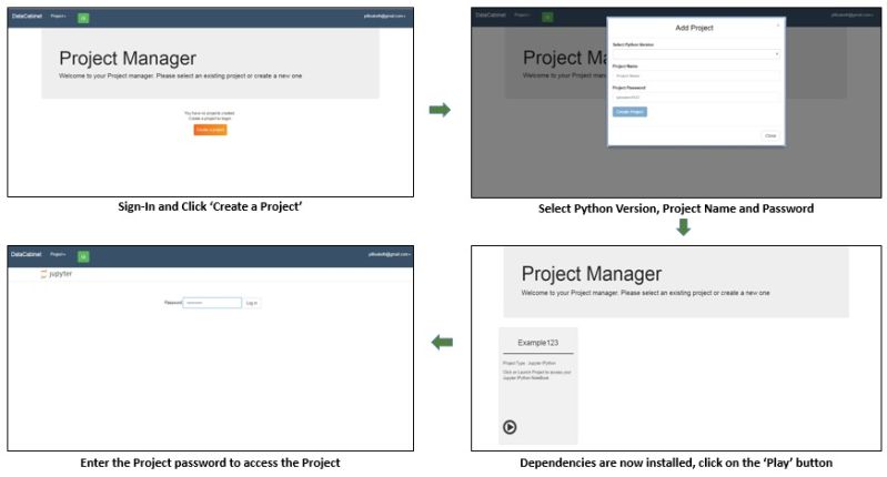 Datacabinet Datacabinet Github Io - Gradient Designs - Beautiful Mobile Collection