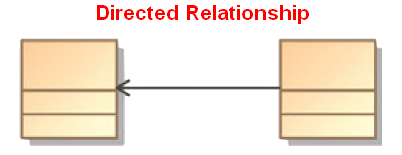 Asymmetric Relation - Space Art Collection - 8K Quality