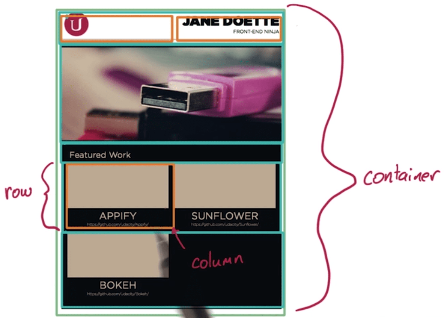 Ui Layout Laid Out Composition Relationship - Incredible 4K Abstract Illustrations | Free Download