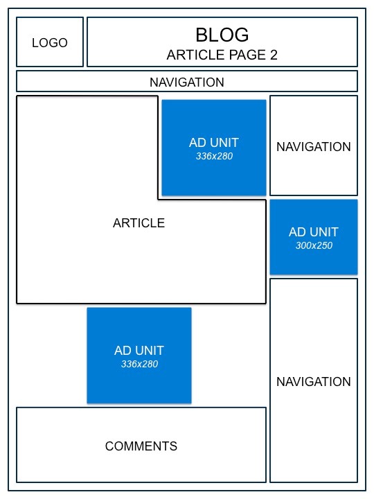 Ui Layout Laid Out Composition Relationship - Download Ultra HD Gradient Wallpaper | Retina