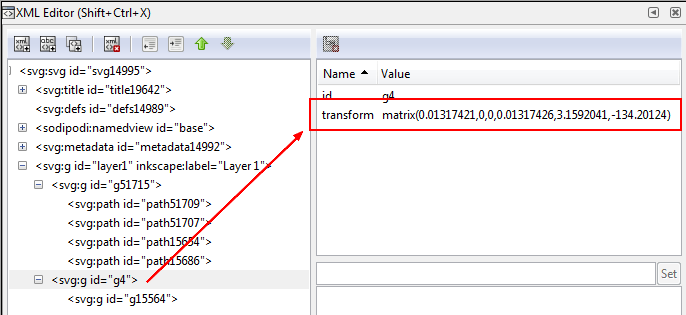 Inkscape Object Transformation - Creative Ultra HD Vintage Pictures | Free Download